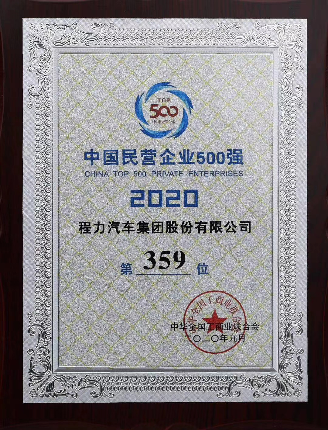 程力中國民營企業500強排名